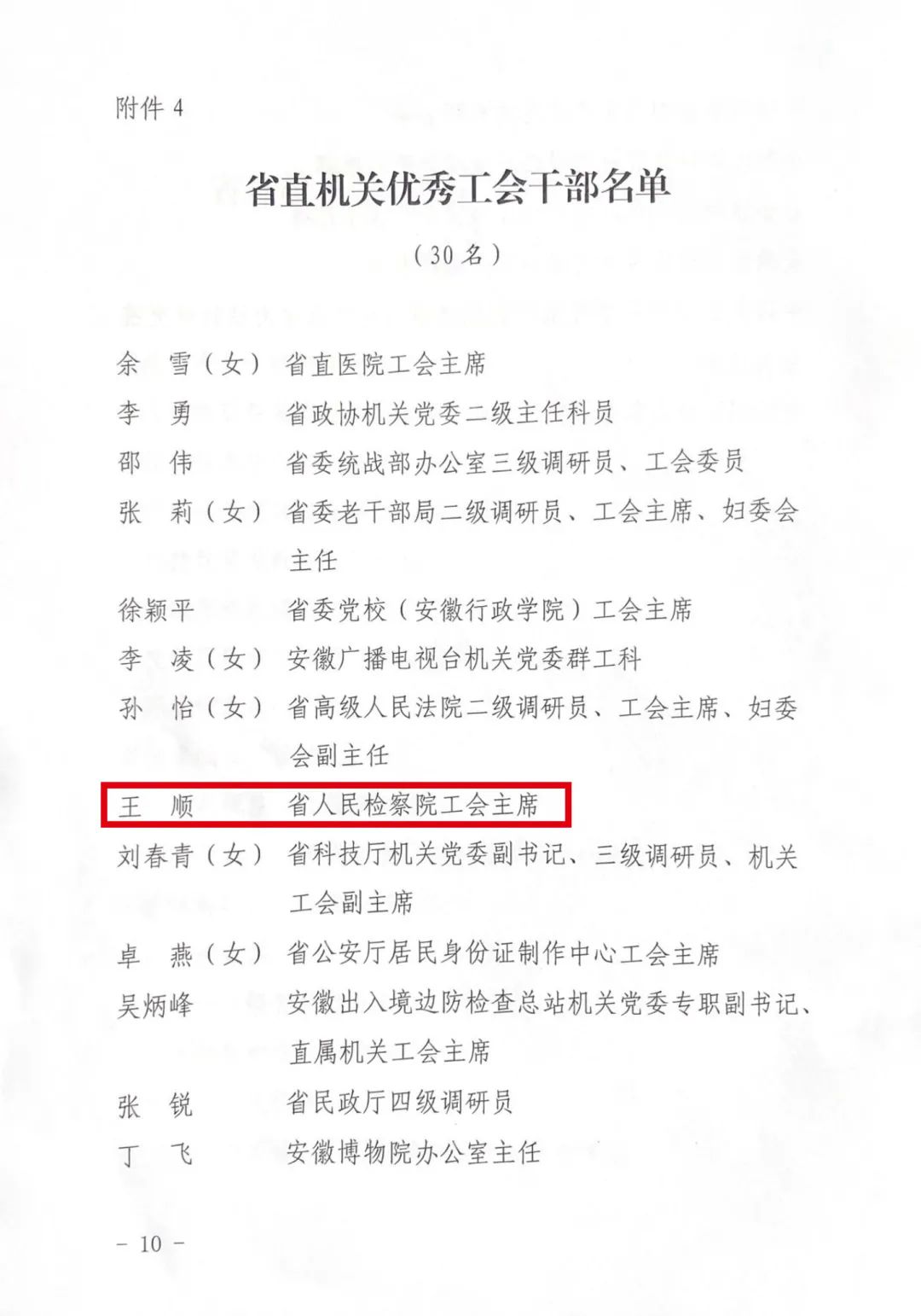 <第3324期>安徽省檢察院1集體、1個(gè)人榮獲省直機(jī)關(guān)“五一”表彰